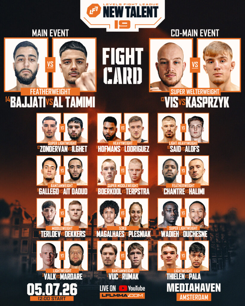 Our Fighters Returning at LFL New Talent 19